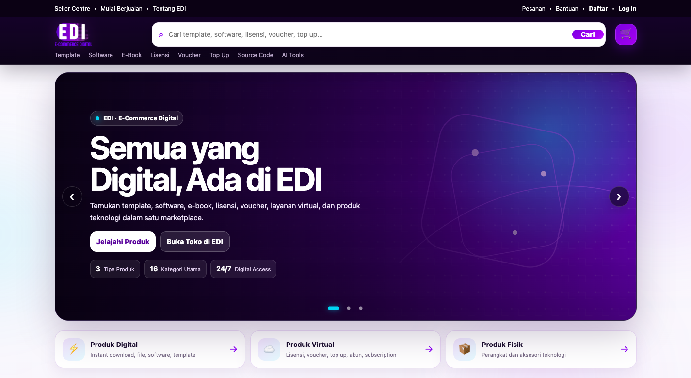 EDI · E-Commerce Digital